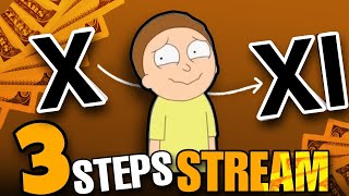 Cross check your STREAM in 3 steps🔥 How to choose stream after 10th Stream selection 🔥 [upl. by Eissahc523]