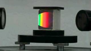 Prism with Spectrometer [upl. by Folly]