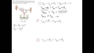 2D Statics Example  Hibbeler 321 [upl. by Balliett403]