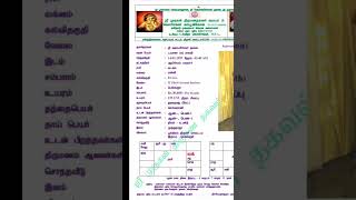 Sri முருகன் 777 திருமண தகவல் மையம் Tamil Matrimony Dayana Bangalore IT Filed RaghaviBComமுத்துராஜா [upl. by Sena723]