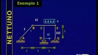 Scienza delle Costruzioni 12 Archi a 3 Cerniere amp Strutture Isostatiche  Nettuno [upl. by Nowtna889]