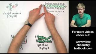 Biggest Mistakes in Chemistry Boiling and Evaporation [upl. by Nillek20]