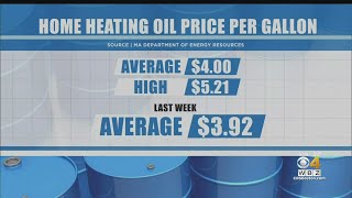 Home Heating Oil Prices Skyrocket [upl. by Ennasil]