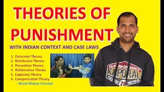 Theories of Punishment  Jurisprudence [upl. by Htrahddis]