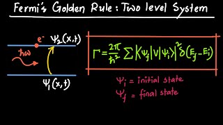 Fermi Golden Rule  Transition Rate  Transition Probability [upl. by Hentrich]