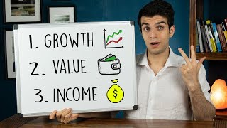 I 3 Tipi di AZIONI che DEVI conoscere Growth Value Income 📈 [upl. by Nennahs]