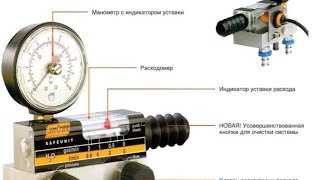 كيفية معرفة العطب التقني في débistat de refroidissement des pompes à garniture FSL [upl. by Mckenzie]