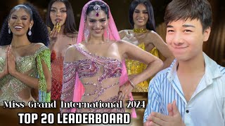 Miss Grand International 2024  FInal Leaderboard  TOP 20 Predictions  PostPreliminary Ranking [upl. by Paule]