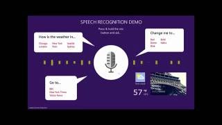 Speech Recognition and Text to Speech Demo  IntuiFace Interactive Experience [upl. by Gerger]