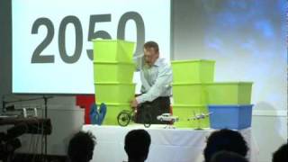 Hans Rosling Global population growth box by box [upl. by Oenire]