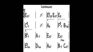 CONTINUUM  Jaco Pastorius  Backingtrack  Playalong  Version DARIO DEIDDA [upl. by Kram]