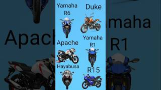 Yamaha R6 Vs Yamaha R1 shorts viralshorts comparison [upl. by Lotta]