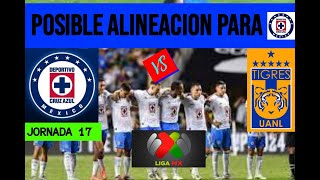 POSIBLE ALINEACION CRUZ AZUL VS TIGRES JORNADA 17 LIGA MX APERTURA 2024 [upl. by Krahling732]