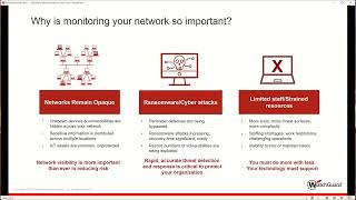 NextGeneration AI driven NDR from WatchGuard [upl. by Chrysler]