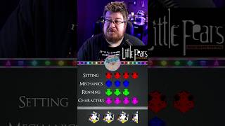 Quick Shot Review in 60 Seconds  Little Fears Nightmare Edition [upl. by Enelrats125]