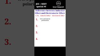 Difference between Inductive Effect and Electromeric Effect  Organic Chemistry shorts jee neet [upl. by Ninon]