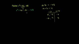 U09L1T2we3 Factoring Trinomials by Grouping 3 [upl. by Llirpa]