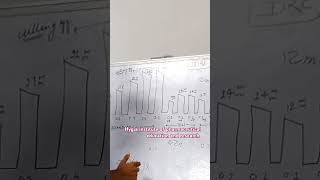 Viral DRC Classes pharmacology doseresponsecurve bioassay [upl. by Frasier]