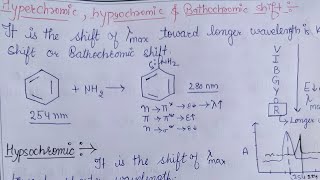 Bathochromic HypsochromicHypoamp Hyperchromic shift in UV spectroscopy Bscamp Msc organic chemistry [upl. by Chandless]