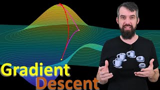 Intro to Gradient Descent  Optimizing HighDimensional Equations [upl. by Lletniuq]