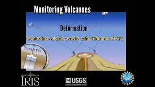 Volcano Monitoring with Tiltmeters and GPS Educational [upl. by Primrosa183]