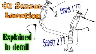 Bank 1 Bank 2 Oxygen O2 Sensor Location I show you how to locate the correct O2 sensor P0131 [upl. by Levitus]