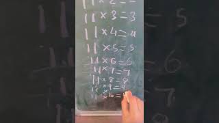 maths ka eleven table trick l fun maths learn maths is very easy l kids l learning l study [upl. by Nomelihp]