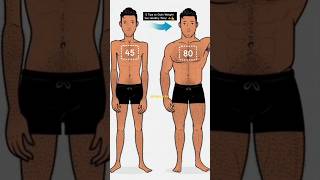 5 Tips to Gain Weight the Healthy Way 🍲💪 weightgainfoods gain weight shorts viralshort [upl. by Jael877]