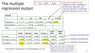 Multiple Regression  Interpretation 3of3 [upl. by Linder345]