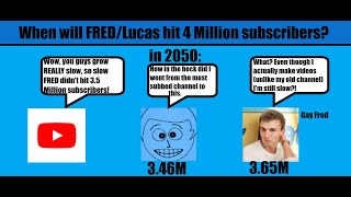 When will FREDLucas hit 4 Million subscribers [upl. by Zetneuq806]