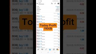 Forex trading profit  trading forex roboforex stockmarket tradingforex foryou viralvideo [upl. by Sebastiano]