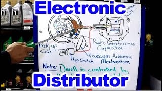 How the HEI Electronic Ignition Distributor Works [upl. by Aseretairam537]