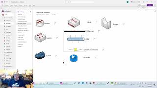 002 Network Symbols [upl. by Isacco]