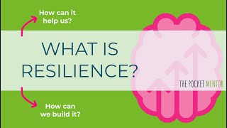 RESILIENCE WHAT IS IT And How Can It Help Us [upl. by Repsaj648]