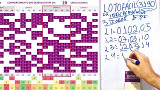 dicas e palpites 🍀🤑 LOTOFACIL 3190 da Independência 2024 3 JOGOS PRONTOS GRATIS 🍀🤑 [upl. by Erkan]