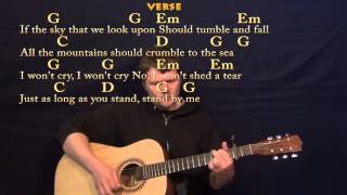 Stand By Me Ben E King Easy Guitar Strum Cover Lesson with LyricsChords  Capo 2nd standbyme [upl. by Abbottson]