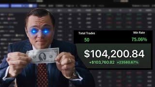 Best Meme Coin Trading Strategy to Avoid Rugs amp Find 100x Coins [upl. by Ayikal]