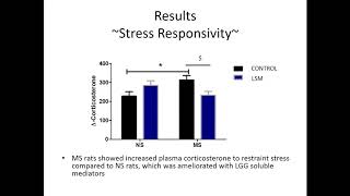 Lactobacillus rhamnosus GG soluble mediators ameliorate visceral by KarenAnne McVey Neufeld [upl. by Etnahsal512]