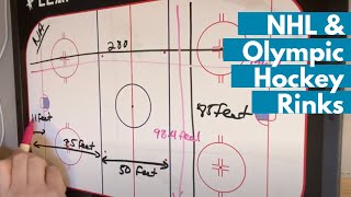 Ice Hockey Rink Dimensions North American amp Olympic Hockey Rink Sizes [upl. by Einon]