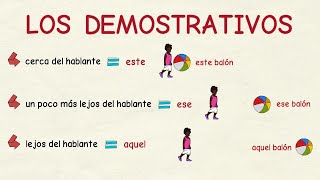 Aprender español Los demostrativos nivel básico [upl. by Dnomaid]