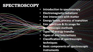 Introduction to spectroscopy [upl. by Relluf]