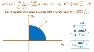 Physique Statistique Particule unique dans une boite bidimensionnelle Partie2 [upl. by Honan]