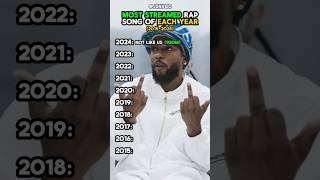 MOST STREAMED Rap Song of EACH YEAR 20152024 [upl. by Imefulo]