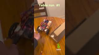 Easy to build DIY Arduino 2WD car for beginners using continuous servo motors [upl. by Freeman]