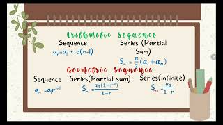 Arithmetic and Geometric Sequences Problem Solving [upl. by Kerwinn]