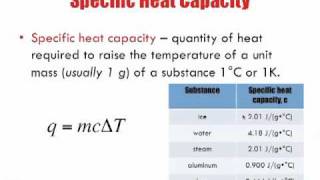 Changes in Matter and Energy  Introduction to Enthalpy Lecture [upl. by Ahcsropal]