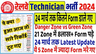 आज 24 मार्च तक रेलवे टेक्नीशियन में कितने Form भरे गए  सबसे ज्यादा Form किस Zone में डाले गए [upl. by Tai]