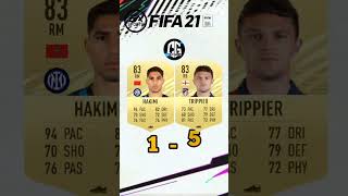 🌩️HAKIMI VS TRIPPIER CARDS IN FIFA HISTORY [upl. by Kenric]