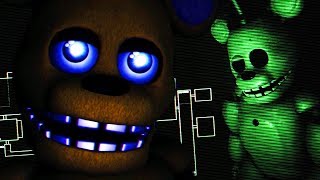 The TWISTED CARNIVAL Animatronics are BACK  FNAF Fredbear And Friends  Twisted Carnival [upl. by Maurey]