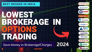 Best Broker for Options Trading in India  Lowest Brokerage in options Trading in India [upl. by Rozele741]